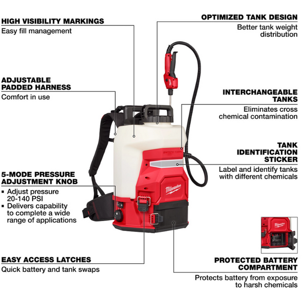 Milwaukee M18 4 Gallon Backpack Sprayer